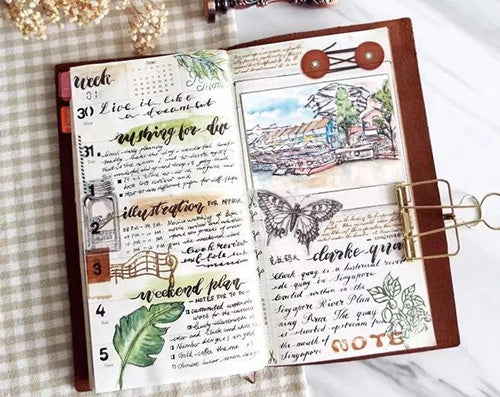 Bullet Journal Ideas - How to Use Watercolour Paper in Your Bullet Journal