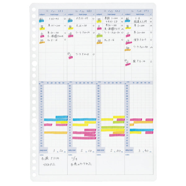 Kokuyo Campus Study Planner Loose Leaf Paper Weekly Visualized 26