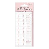 Midori Chiratto Index Tab - Numbers - Pink - 2 Sheets (48 Pieces)