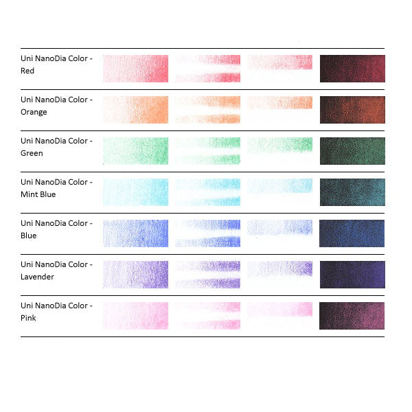 Uni Nano Dia Colour Lead - 0.7 mm -  - Pencil Leads - Bunbougu