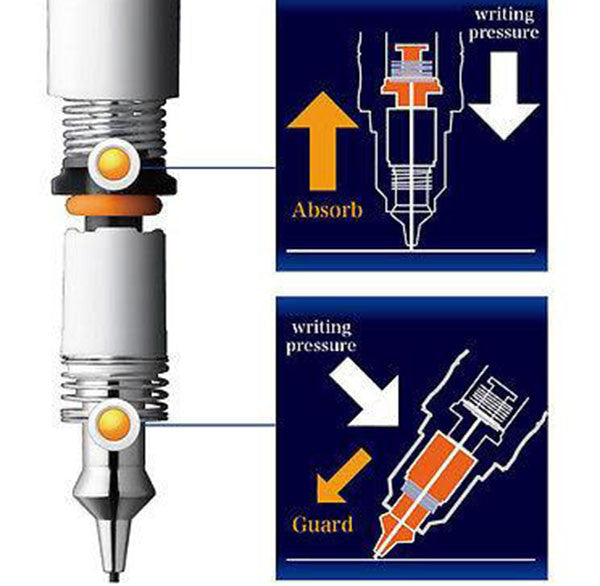 Zebra DelGuard Mechanical Pencil - 0.5 mm -  - Mechanical Pencils - Bunbougu